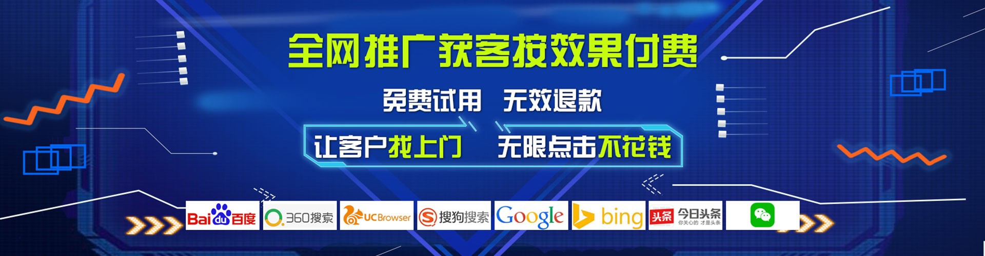 易县竞价代运营